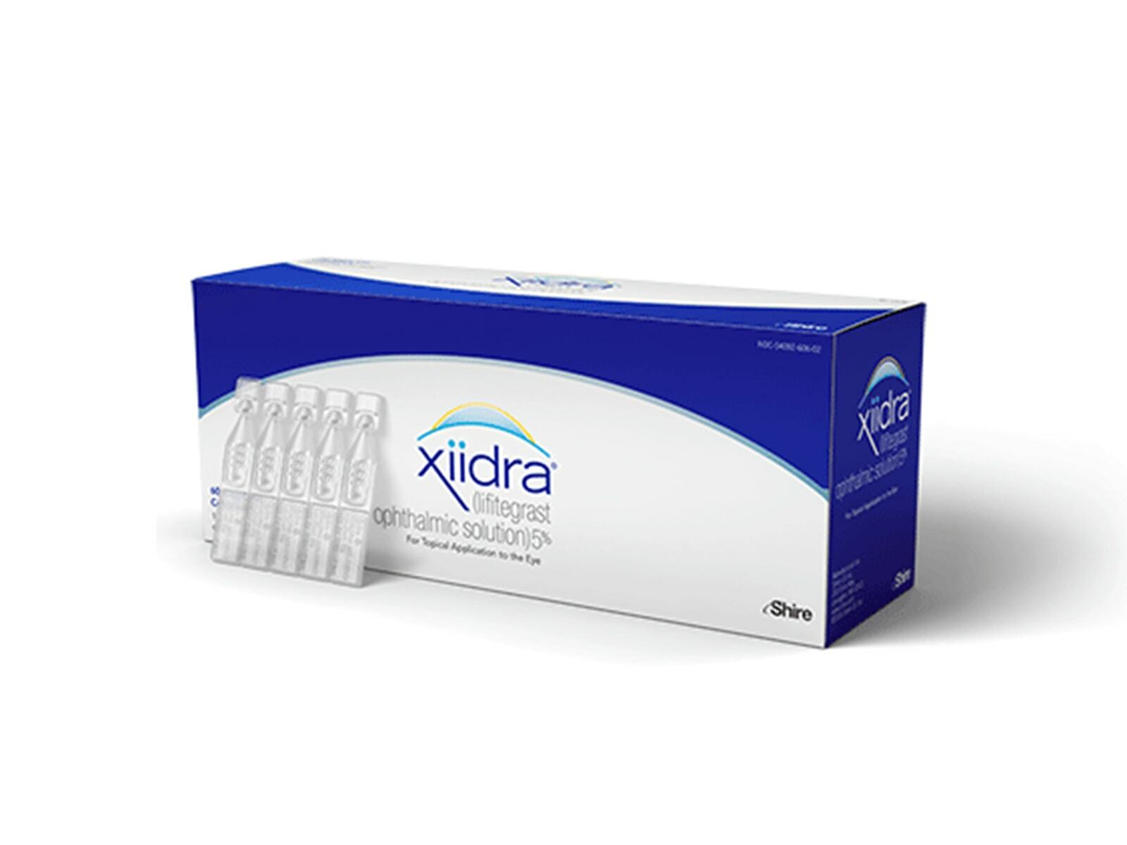 York Eye | IF INFLAMMATION STOPS BY, IT MIGHT BE TIME FOR XIIDRA TO DROP IN